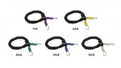 Top 10 👍 Iron Neck ❤️ -Conditioning Shop 2021 Iron Neck Resistance Bands eobbgf