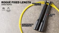 Discount 🤩 Rogue Fixed Length Bushing Speed Ropes 🎉