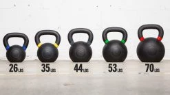 Cheapest 😀 Rogue Rubber 🧥 Coated Kettlebells ⌛ -Conditioning Shop IP0522 web 2 ekovbh